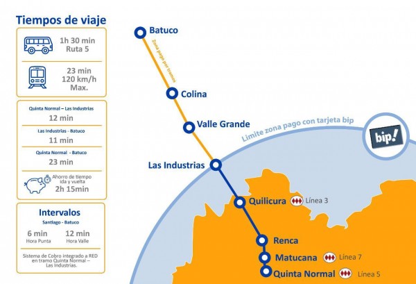 Mapa de las estaciones Tren a Batuco