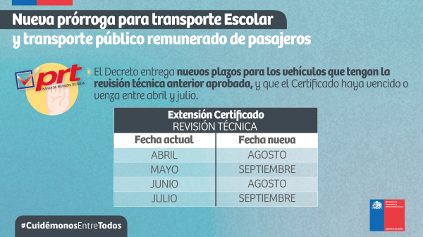 prorroga-plantas-revision-tecnica-web-mtt